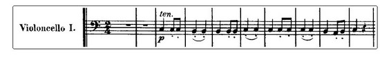 Beethoven symphony 7
